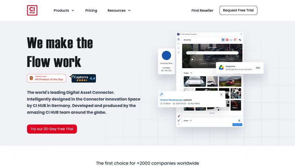 CI HUB 截圖