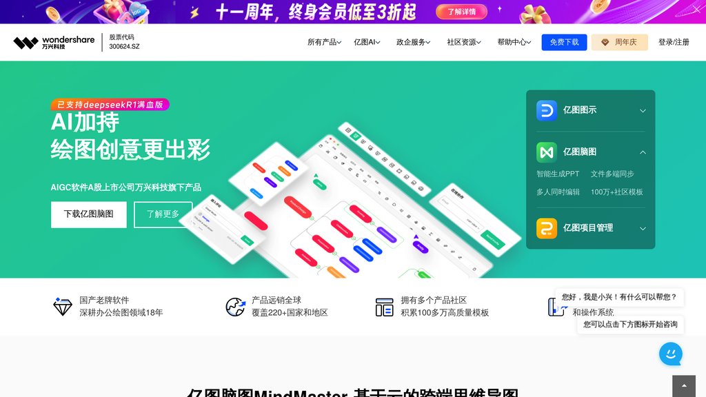 亿图脑图 Screenshot