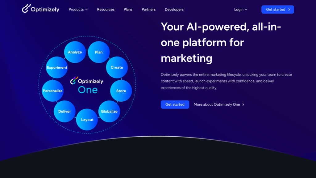 Optimizely 截圖