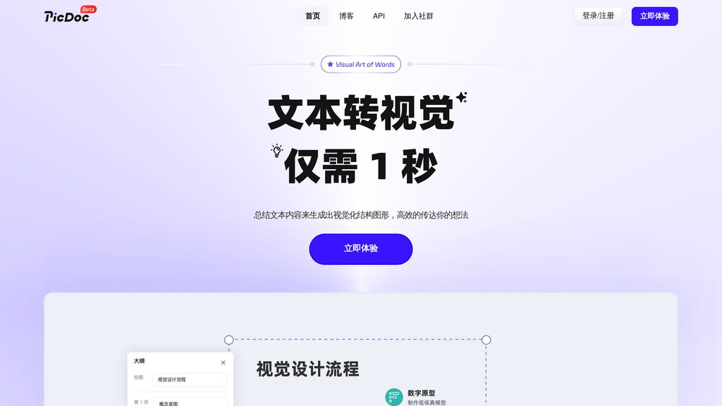PicDoc 截圖