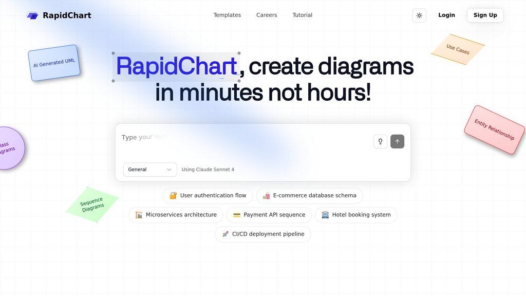 RapidChart 截圖